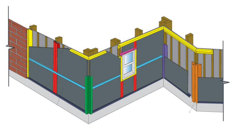 positioning_diagram_panel_trims_p11-2